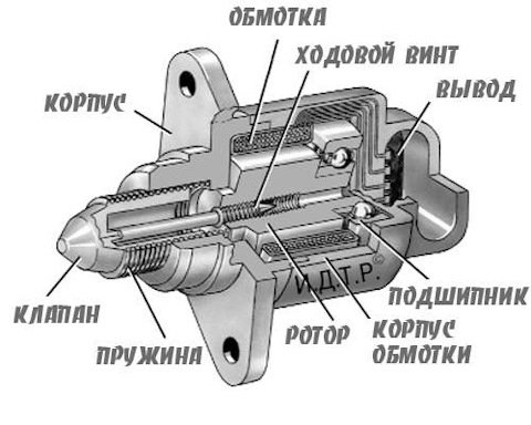 Схема датчика холостого хода