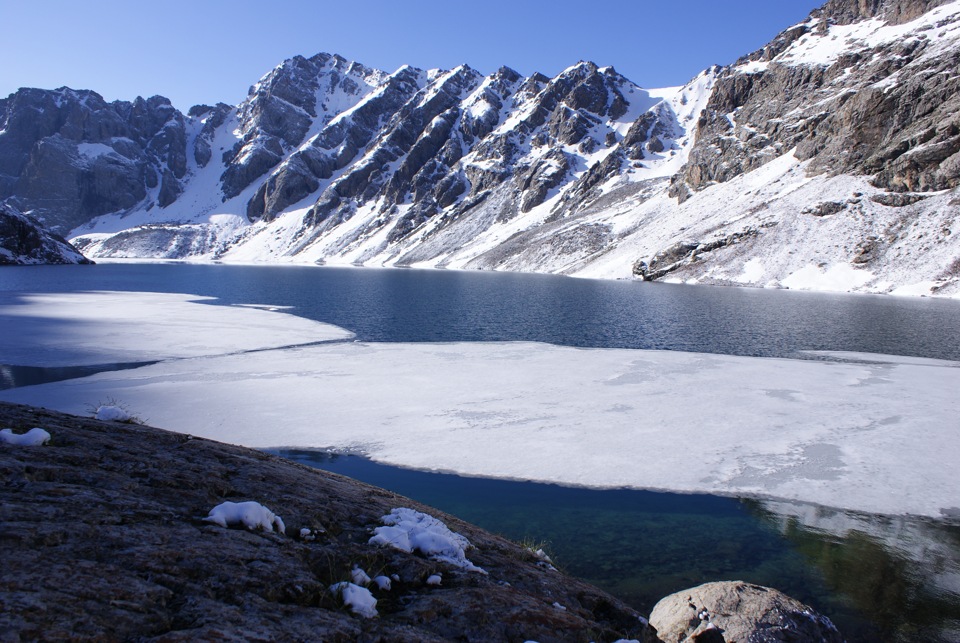 Ала кель. Озеро ала Куль Кыргызстан. Алакуль Киргизия. Озеро Алаколь Киргизия. Озеро ала Кол в Кыргызстане.
