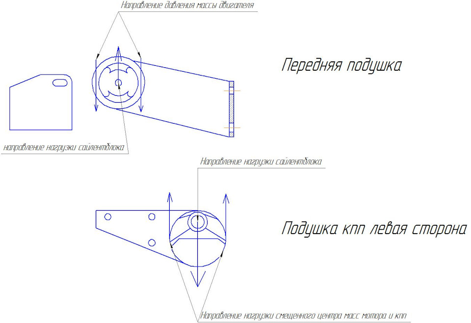 Лансер 9 чертеж распорки