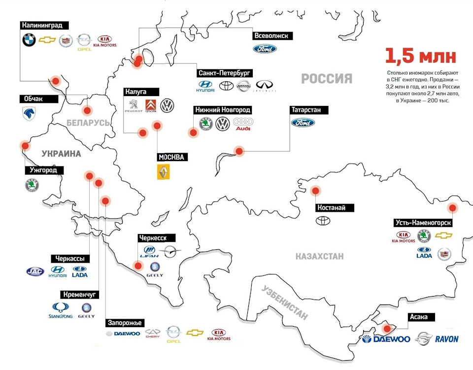 Карта россии автомобильные заводы