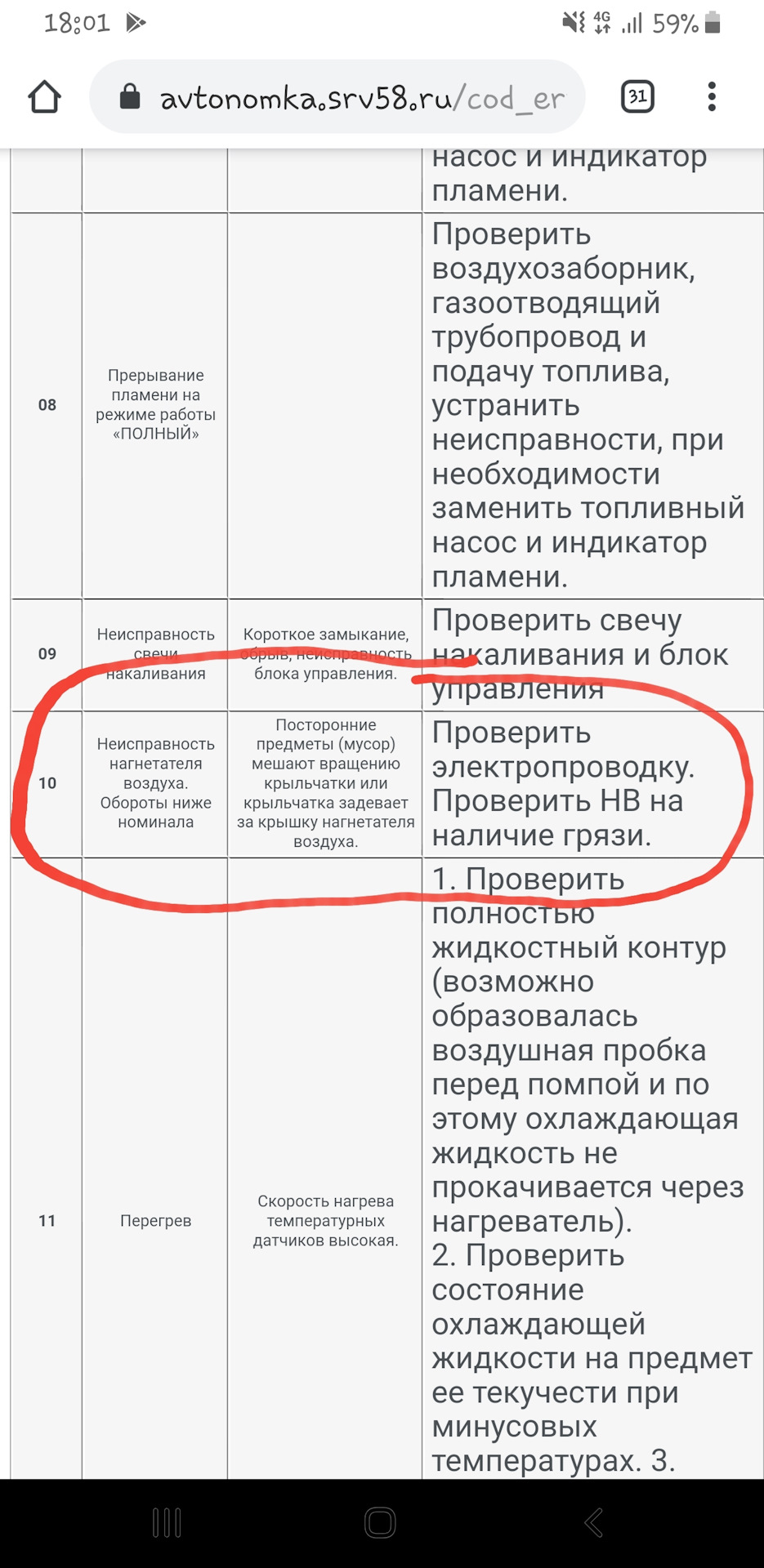 Автономный подогреватель БИНАР 5S (поломка и ремонт) — KIA Sportage (3G), 2  л, 2015 года | своими руками | DRIVE2