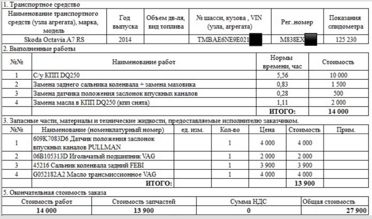 Замена маховика, масло в dsg и ДВС. — Skoda Octavia RS A7 Mk3, 2 л ...