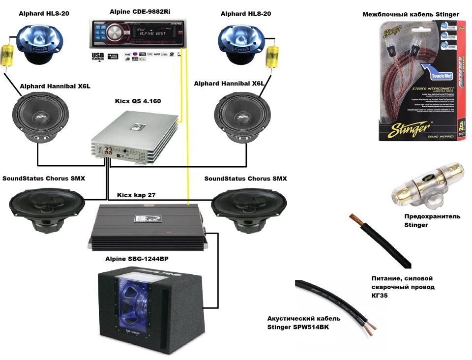 Как настроить магнитолу под сабвуфер. Автомагнитола Alpine 9882 RI. Схема подключения усилителя Алпайн. Схема подключения сабвуфера Алпайн. Alpine 467 схема.