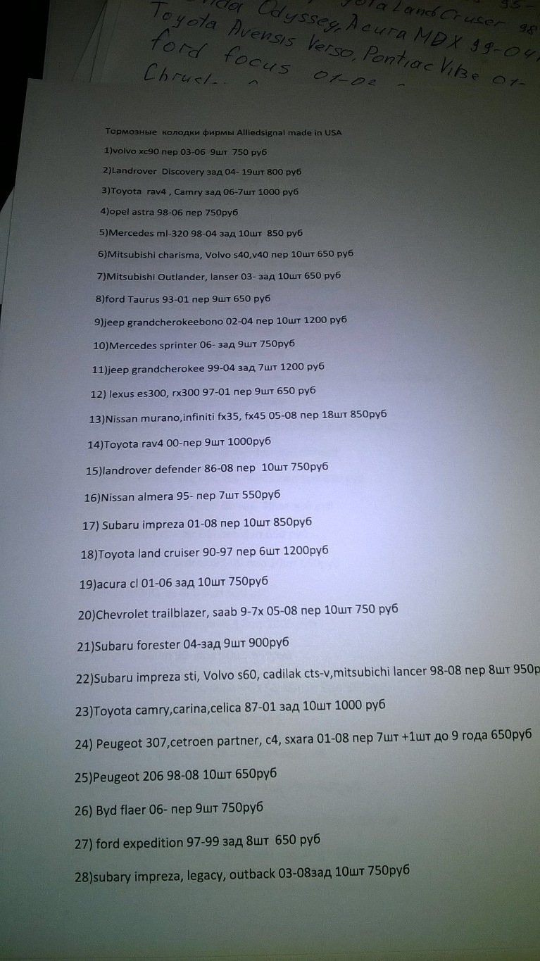 Распродажа Колодок есть многое! Мой фьюжен 2009, бегает много — часто ...