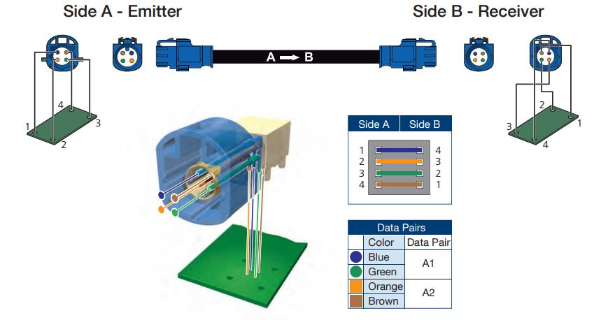 Фото в бортжурнале Audi A6 Avant (C6)