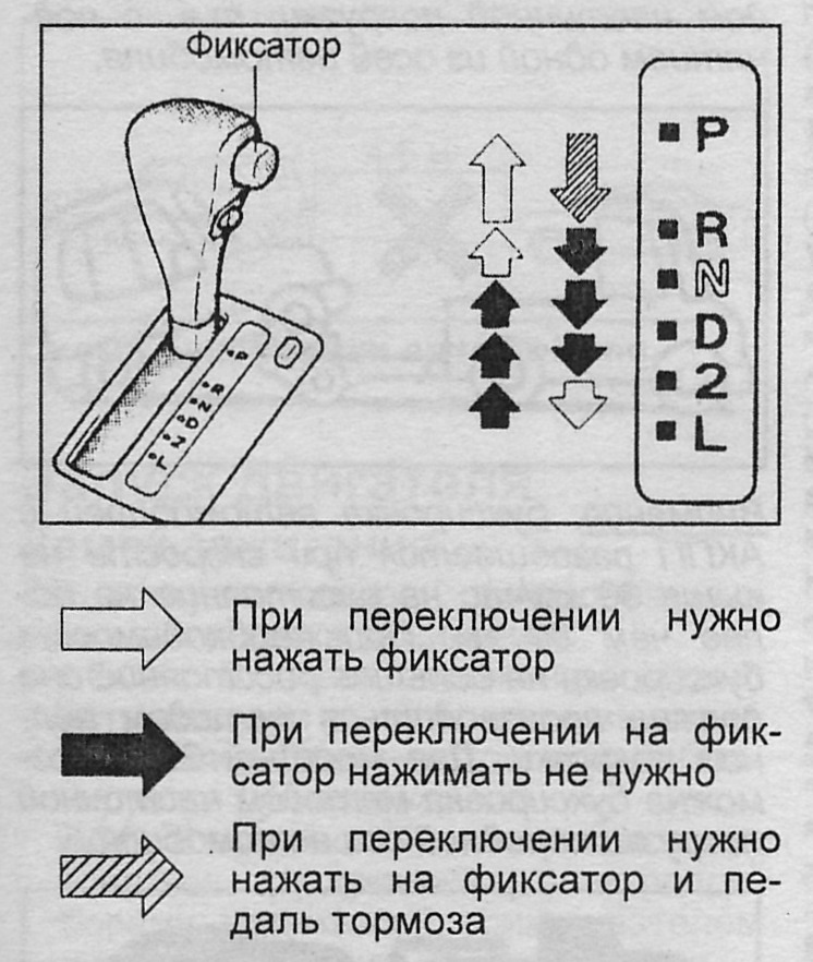 Капот тойота виста sv40