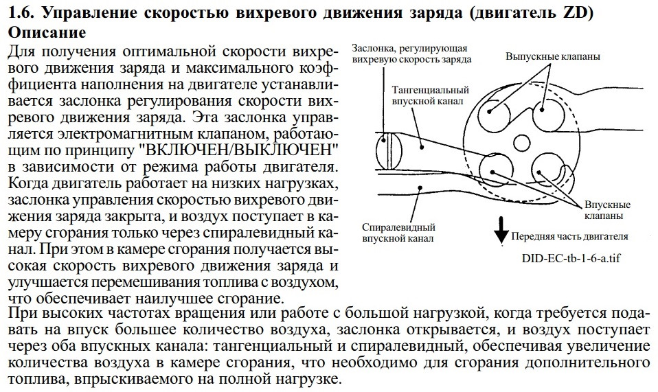 для чего в днище поршня дизельного двигателя делают выемку. Смотреть фото для чего в днище поршня дизельного двигателя делают выемку. Смотреть картинку для чего в днище поршня дизельного двигателя делают выемку. Картинка про для чего в днище поршня дизельного двигателя делают выемку. Фото для чего в днище поршня дизельного двигателя делают выемку