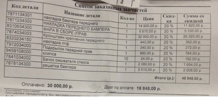 Винткрепленияподкрылков94591-08000