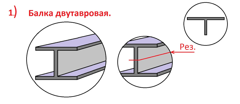 СТАПЕЛЬ ДЛЯ КУЗОВНОГО РЕМОНТА ! — DRIVE2