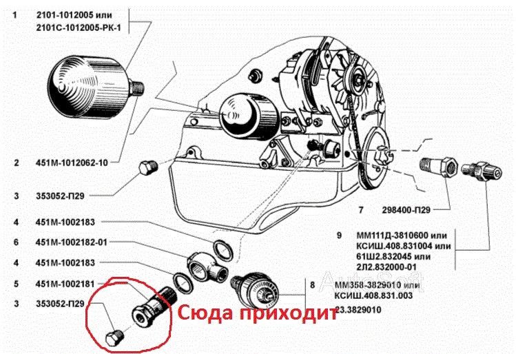 Где находится датчик давления масла умз 298400П29 Штуцер переходный датчика давления масла GAZ Запчасти на DRIVE2