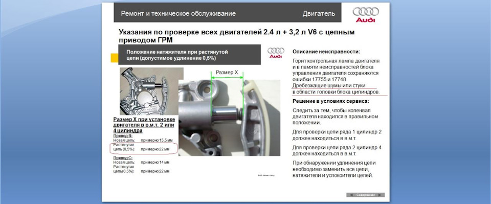 Цепной привод распределительных валов