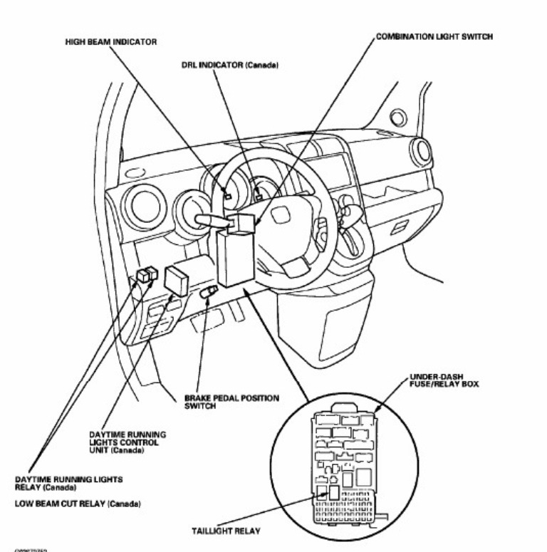 Схема предохранителей хонда лого 1997
