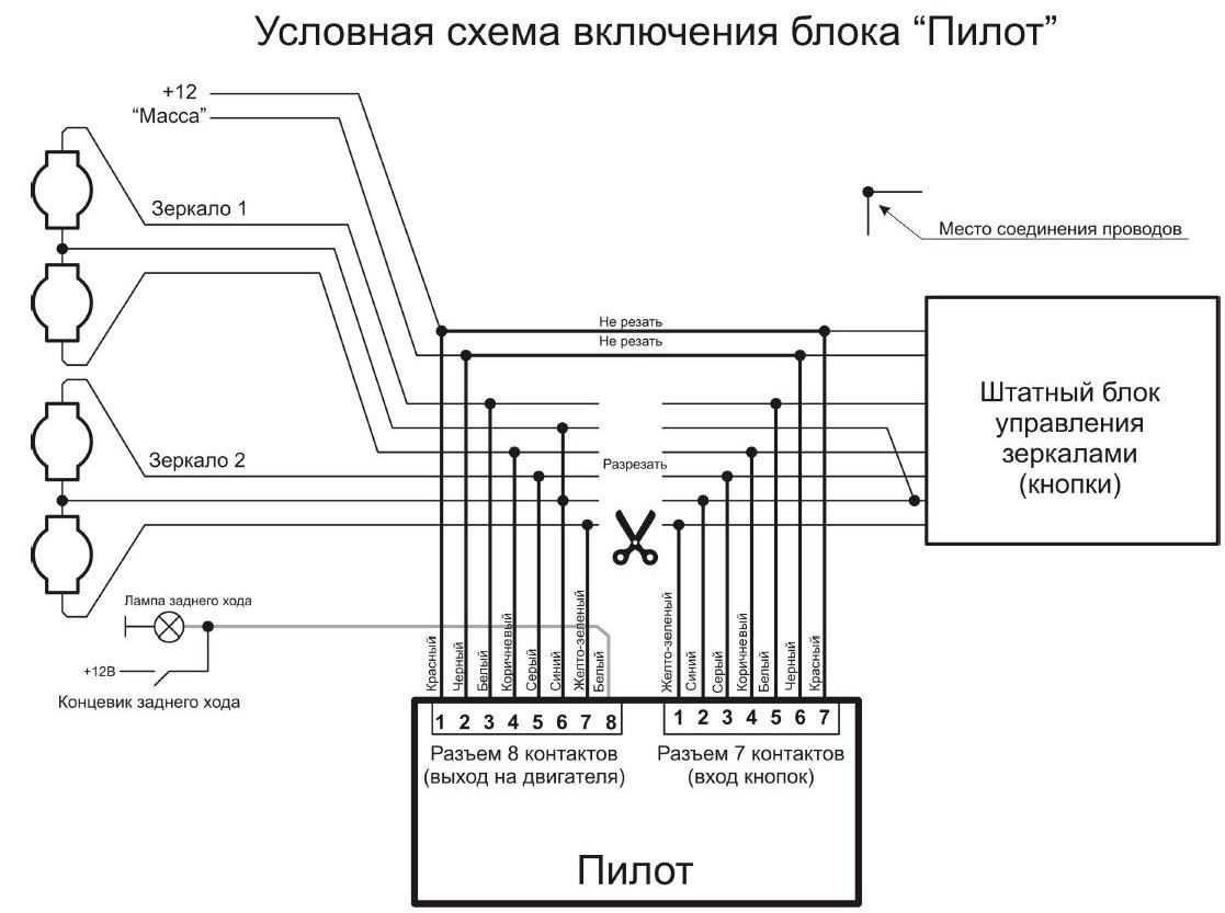 Схема управления зеркалами