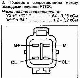 Etcs что это тойота. Смотреть фото Etcs что это тойота. Смотреть картинку Etcs что это тойота. Картинка про Etcs что это тойота. Фото Etcs что это тойота