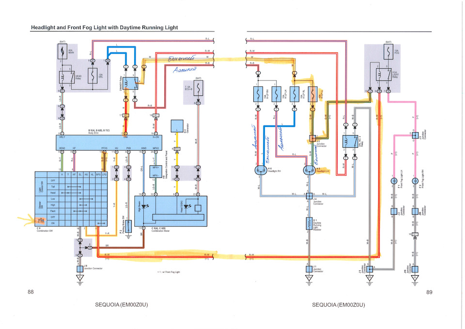 ПТФ совместно с дальним или габаритами на Тойота Секвойя и Тундра (с ...