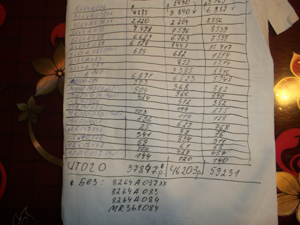 MR361084 HOSE, HEADLAMP WASHER ТРУБКА ОМЫВАТЕЛЯ ФАР Mitsubishi ...