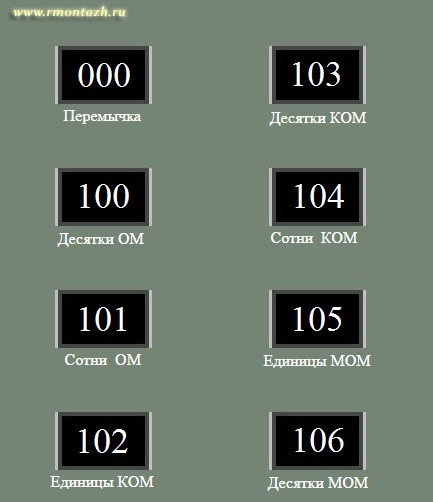 Сопротивление 1000. Резистор 2001 СМД номинал. СМД резистор 1000 номинал. СМД резисторы маркировка 100. SMD 103 резистор номинал.