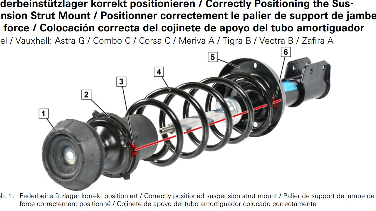 Правильная сборка. Сборка передних стоек Опель Зафира. Сборка передней стойки Опель Астра g. Сборка стойки Вектра а. Сборка передних стоек Опель Вектра б.