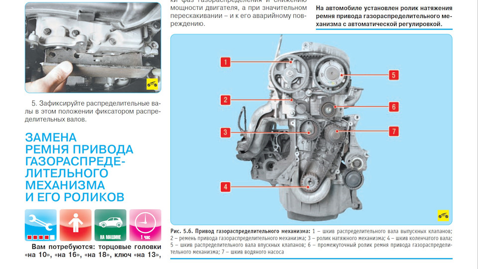 Для наглядности — Renault Megane II