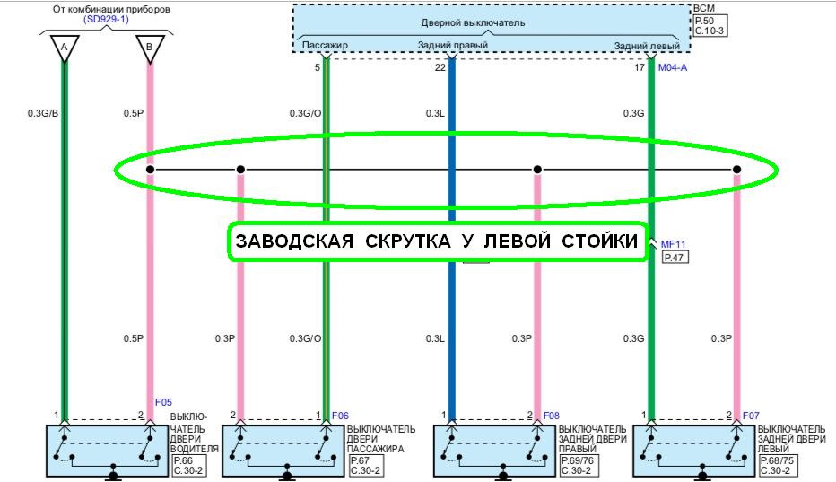 Заводское подключение