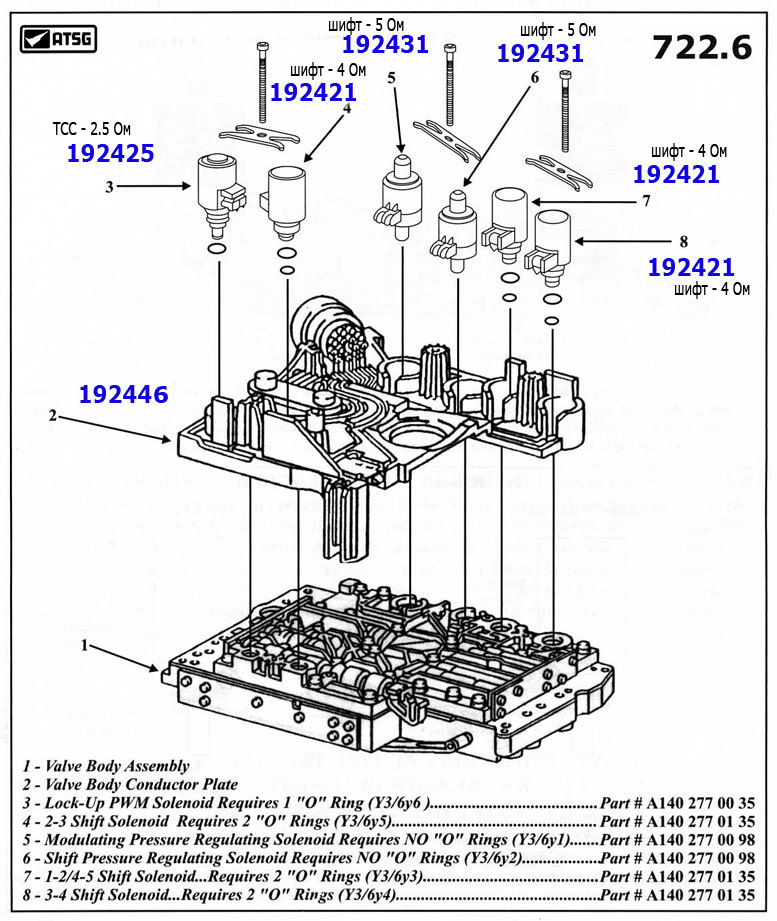Схема элементов акпп 722.6 wis