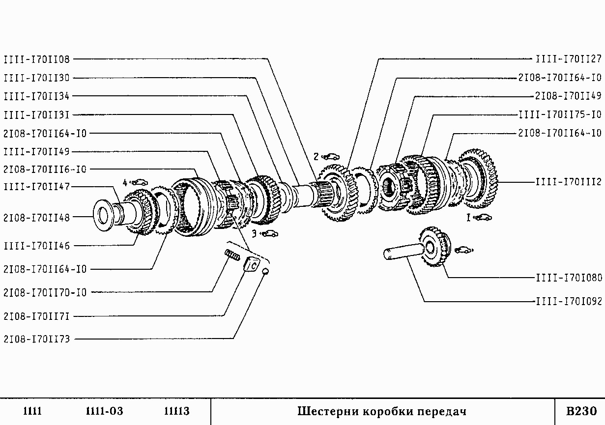 Коробка передач на оке схема переключения