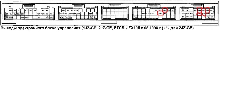 Распиновка блока управления. Разъем ЭБУ 2jz-ge. Распиновка ЭБУ 2az альфард. 1kd-FTV распиновка ЭБУ.