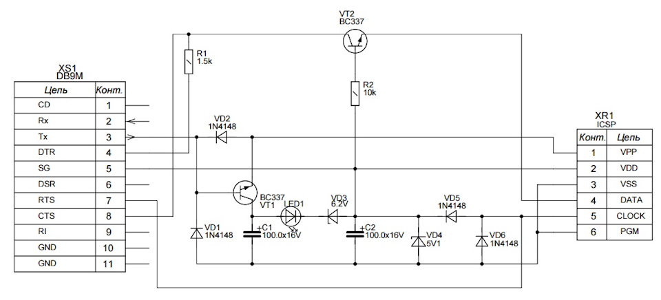 ef63df6s 960