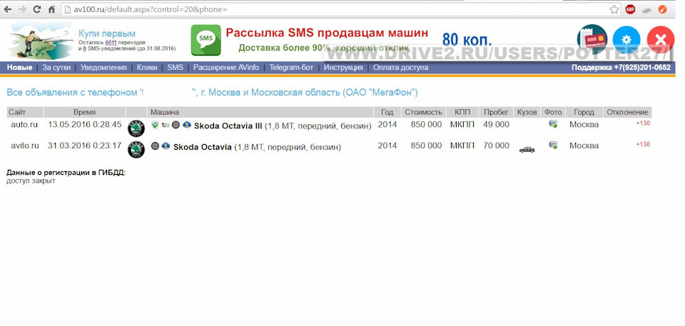 Skoda Octavia 2014 About the such speak  ideally