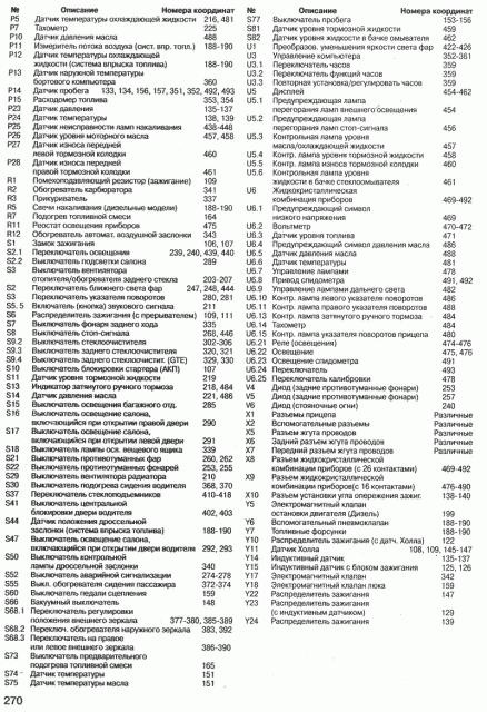 Электрооборудование Опель Агила - FAQ - Agila A - Опель Клуб Первый Российский