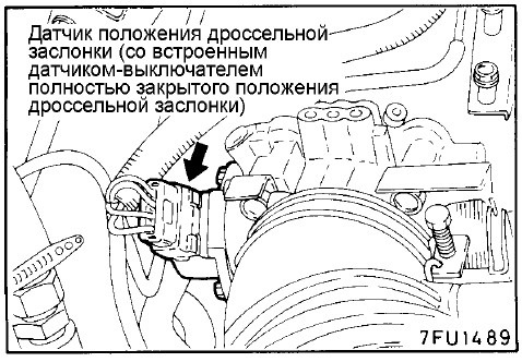 Как отрегулировать холостой ход на митсубиси каризма