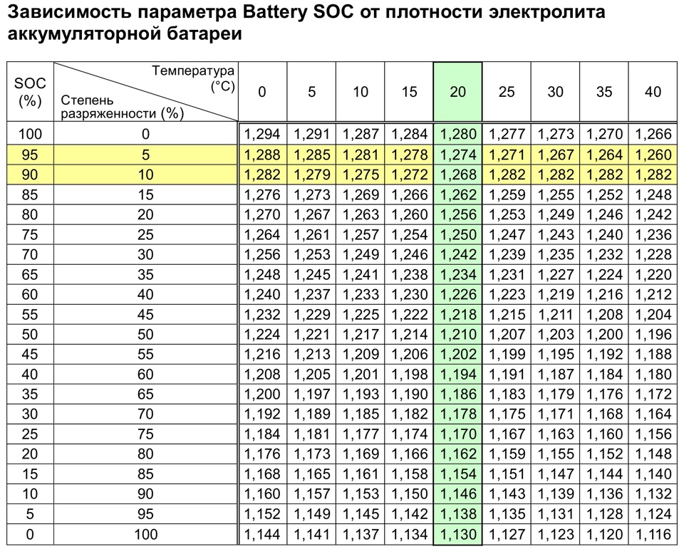 Запчасти на фото: 555045. Фото в бортжурнале Mazda CX-5 (1G)