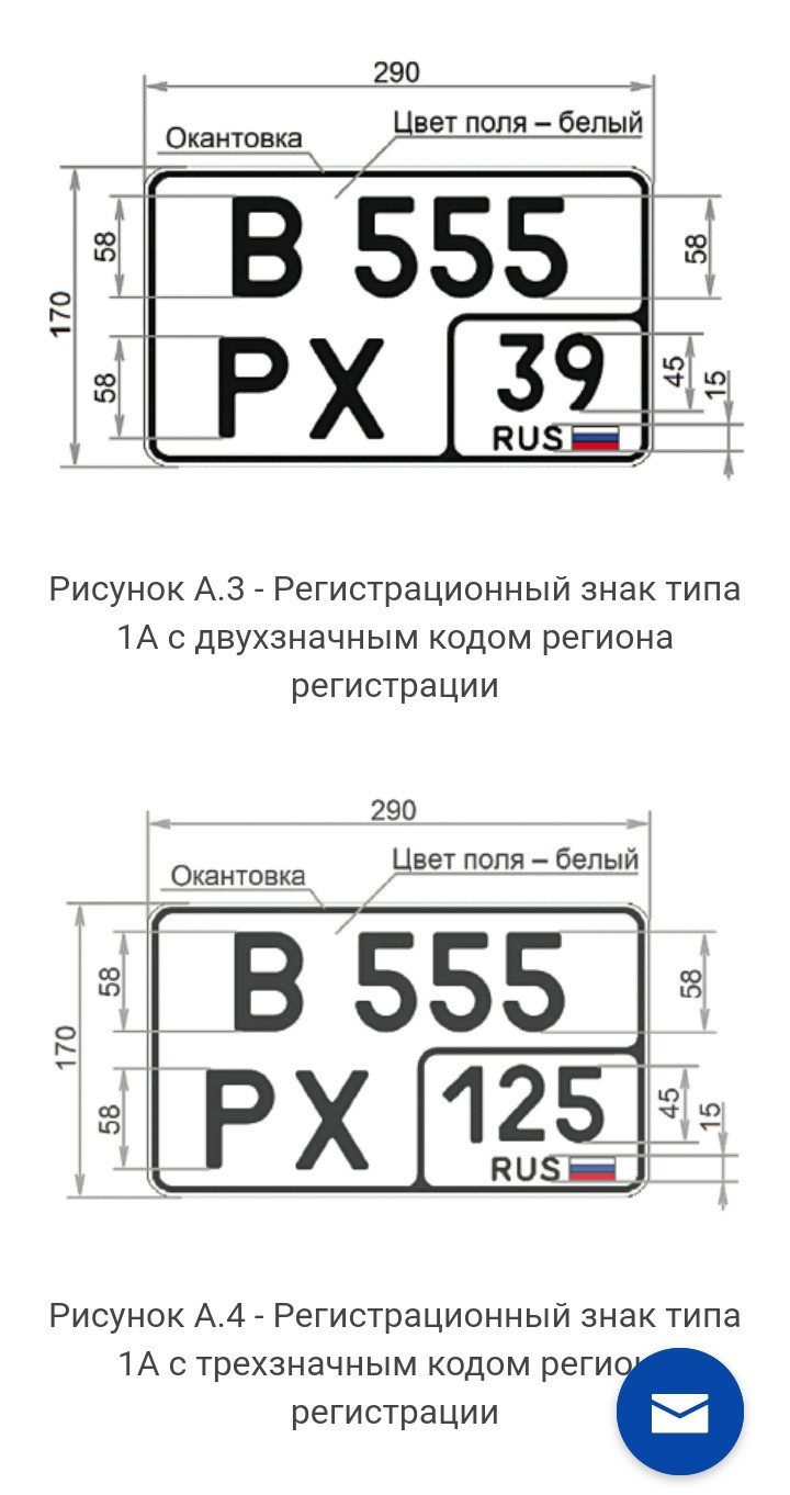 Размеры квадратного номера нового образца