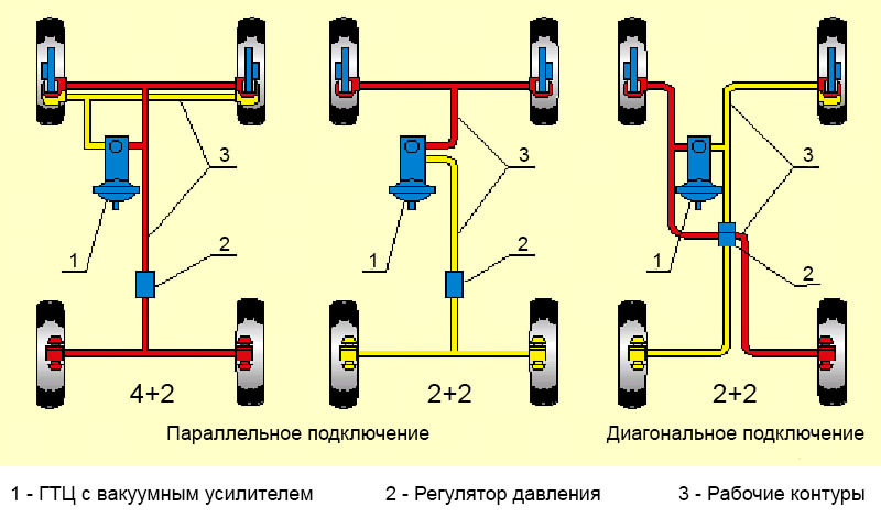 Пошаговая инструкция