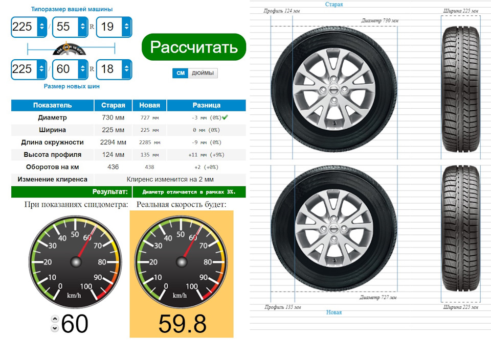 Диски для MAZDA 5 I (CR1)