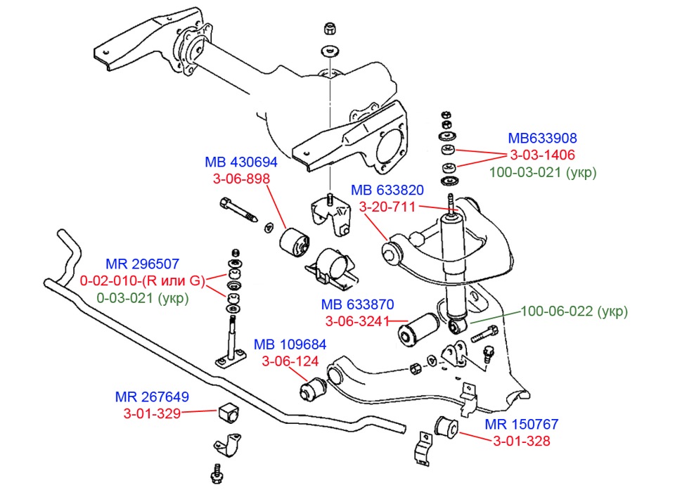 Передняя подвеска митсубиси паджеро 3 схема