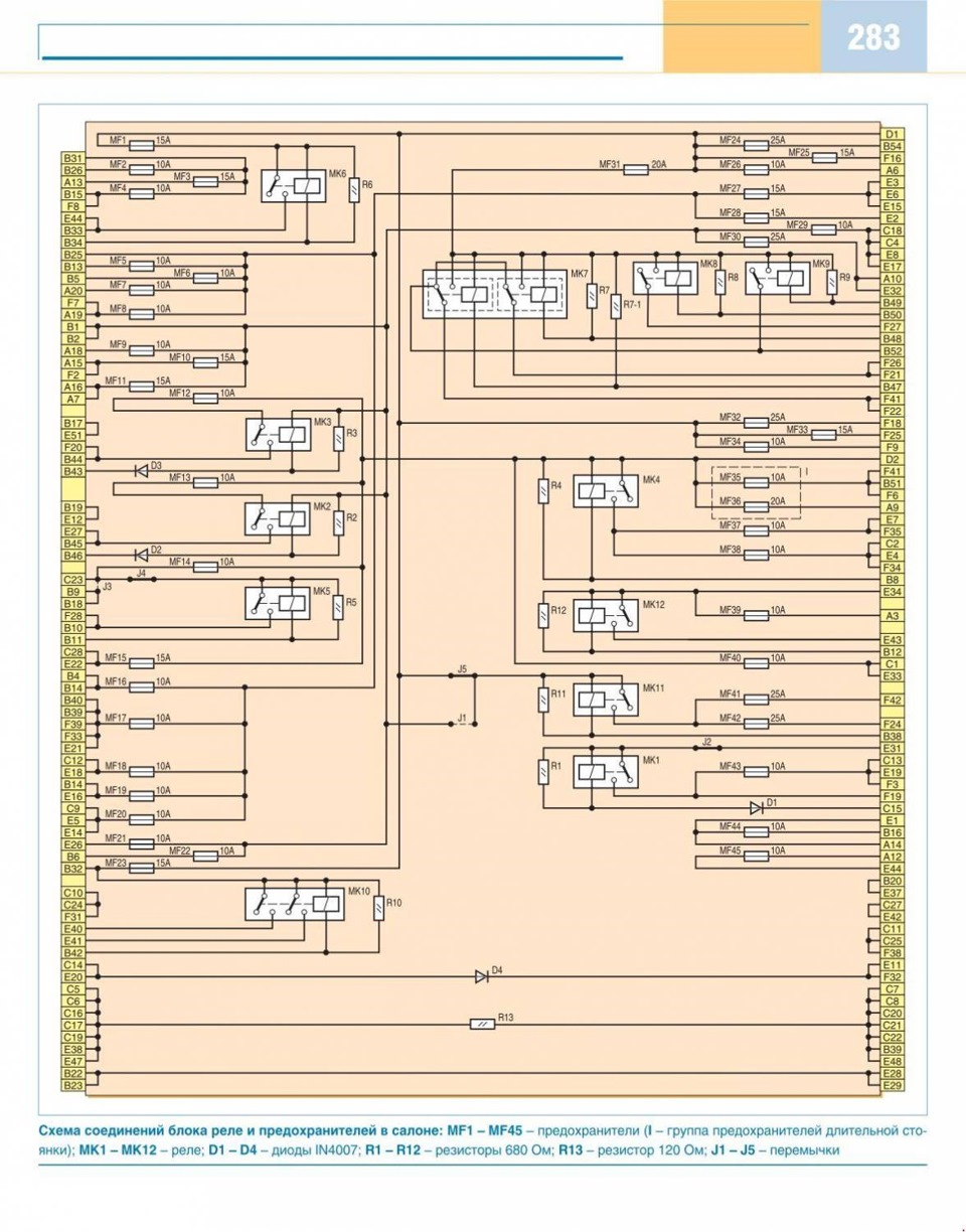 Схема предохранителей солярис 2013