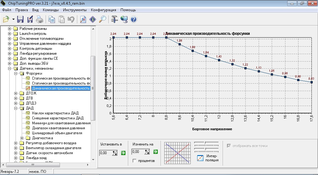 Лаунч январь 7.2. Бош 502 динамическая производительность. Статическая производительность форсунок ВАЗ 2114. Таблица квантования ДПДЗ ВАЗ. Квантование оборотов январь 5.1.
