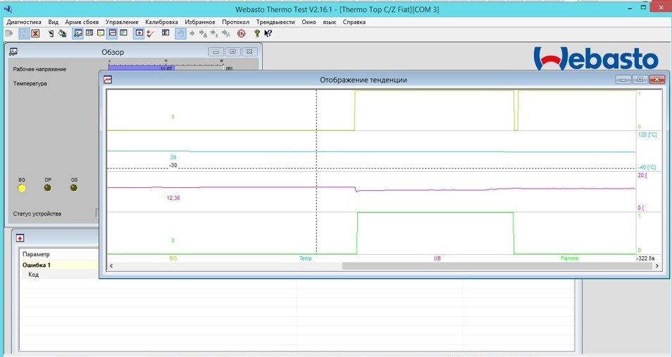 Фото в бортжурнале Ford Transit (7G)