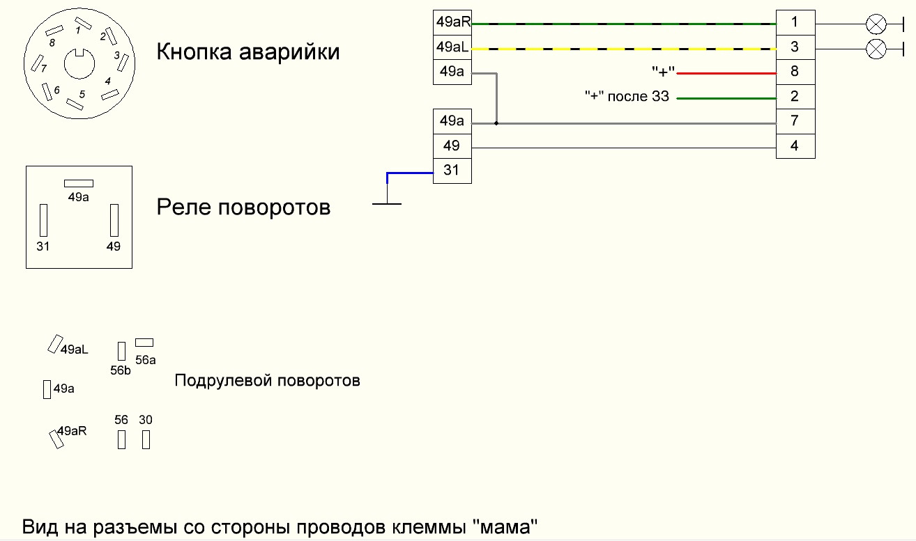 Схема подрулевого переключателя