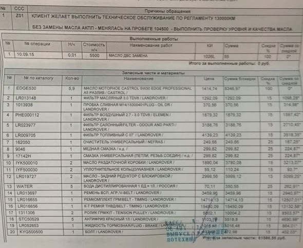 Регламент то ленд ровер дискавери спорт