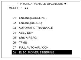 Фото в бортжурнале Hyundai Elantra (4G)