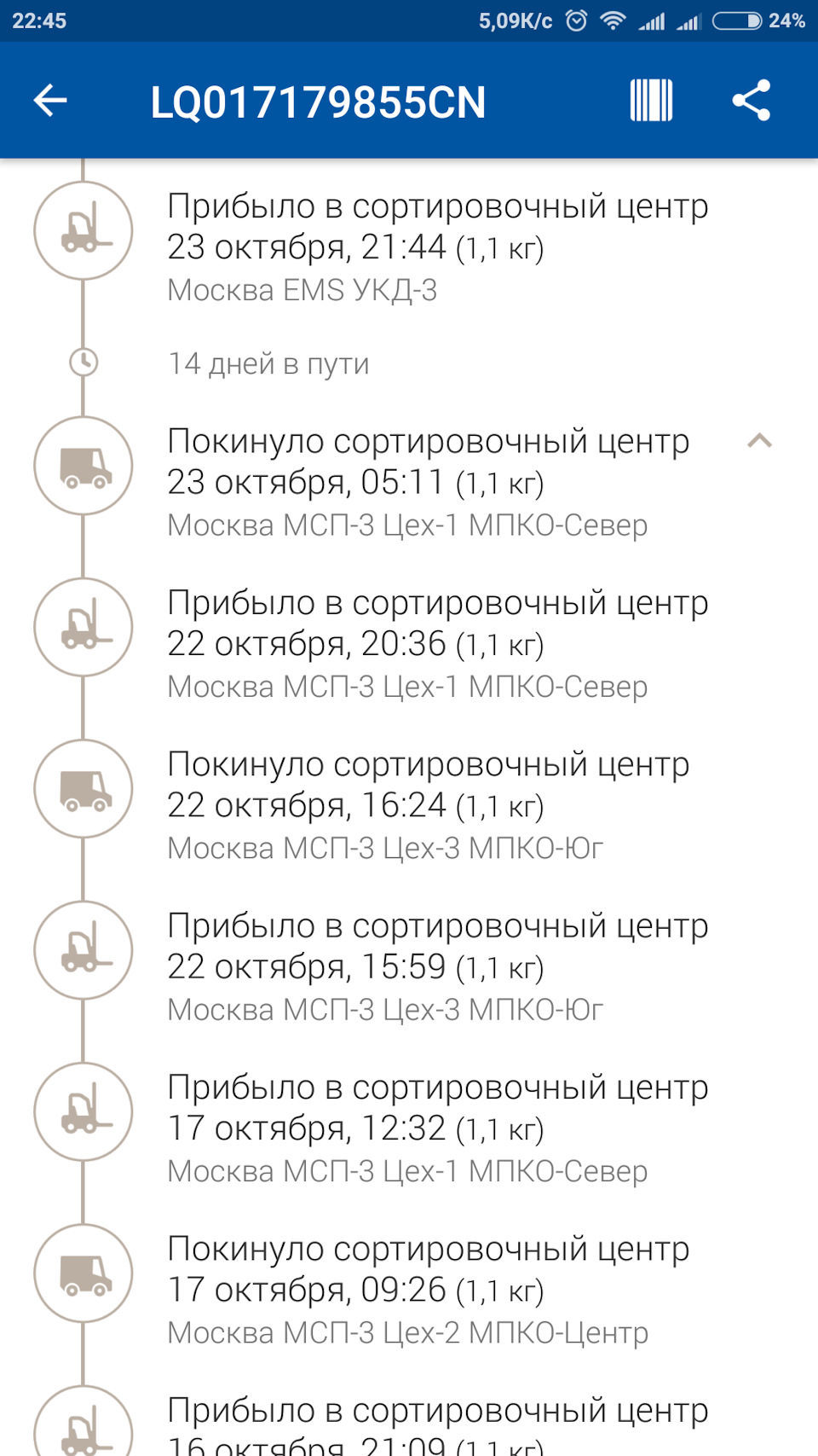 График сортировочного центра почты россии