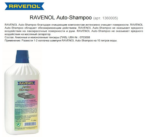 RAVENOL Auto-Shampoo