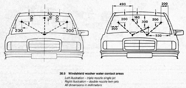ревизия системы омывания стекол. настройка омывателя. — Mercedes-Benz E ...