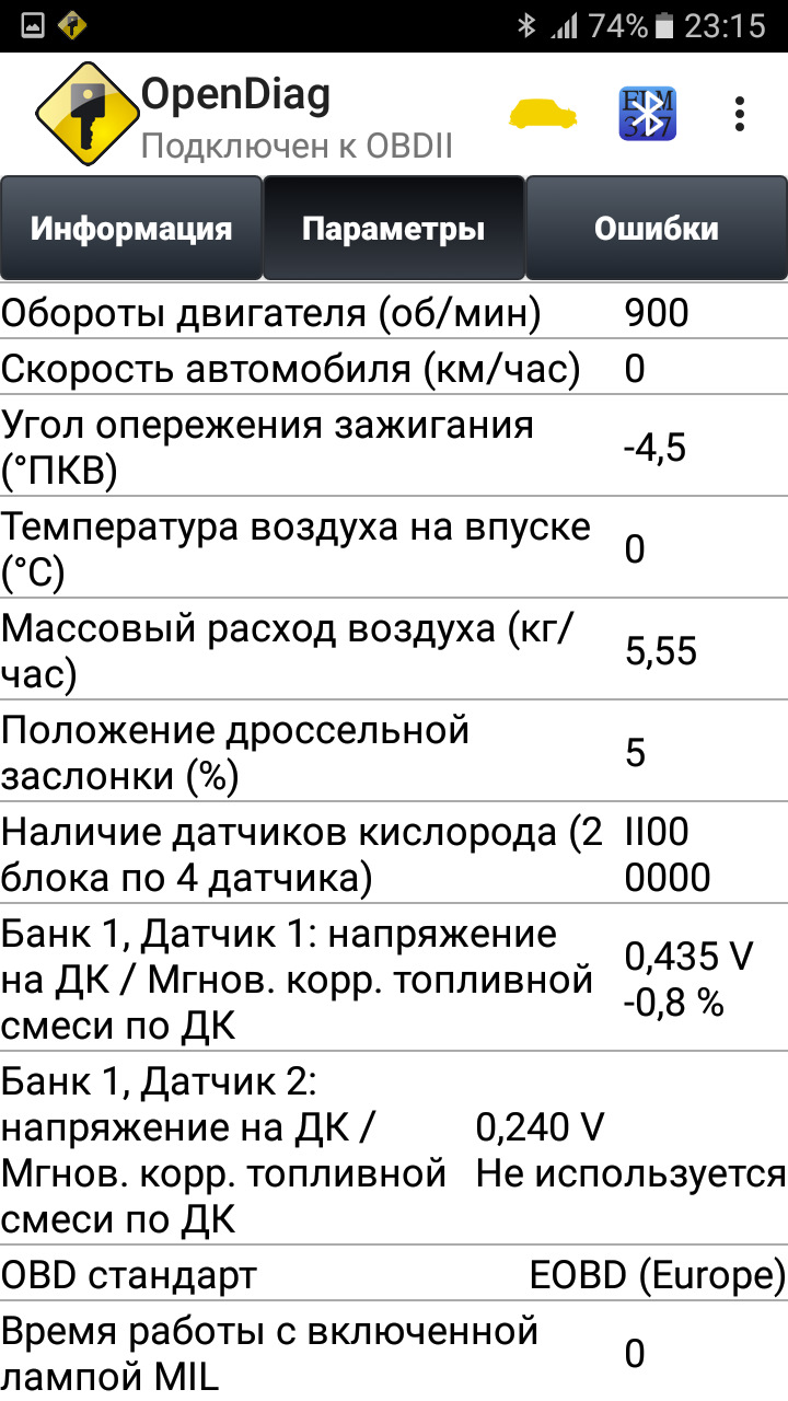 2114 плавают обороты — DRIVE2