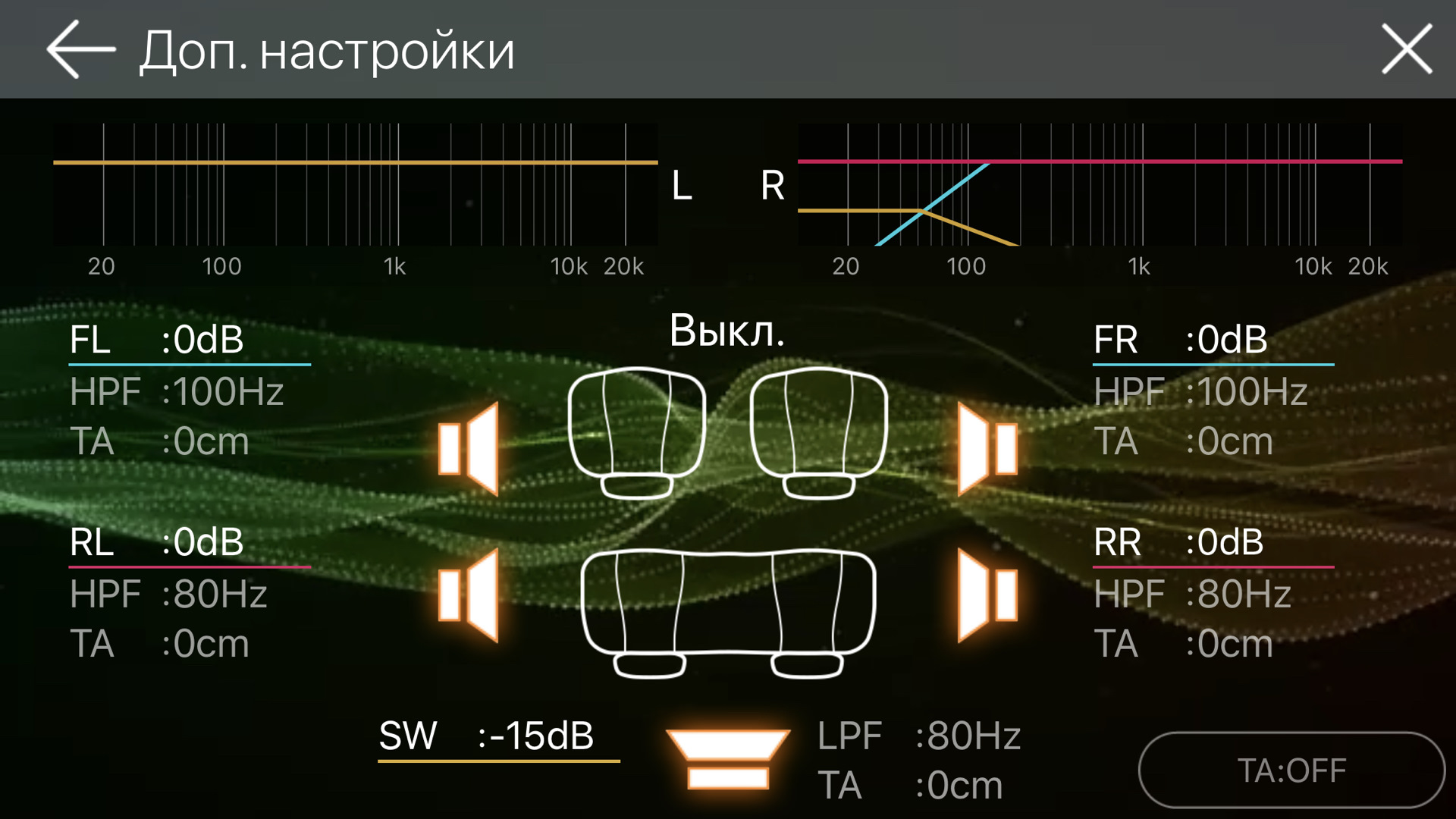 Sph 10bt схема
