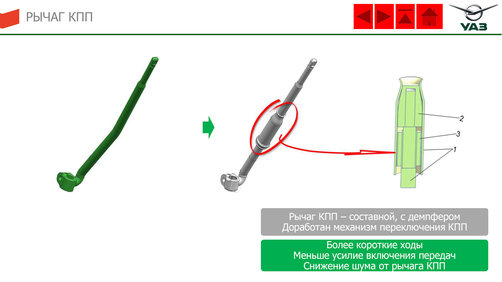 Купить Кулису На Коробку Передач Уаз Патриот