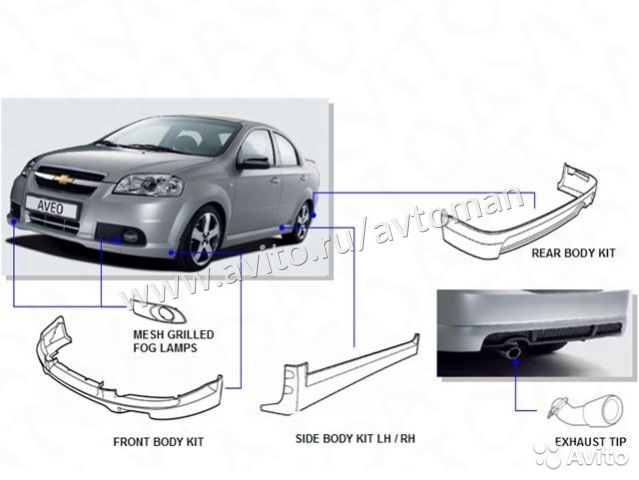 Пороги На Шевроле Авео Т200 Купить