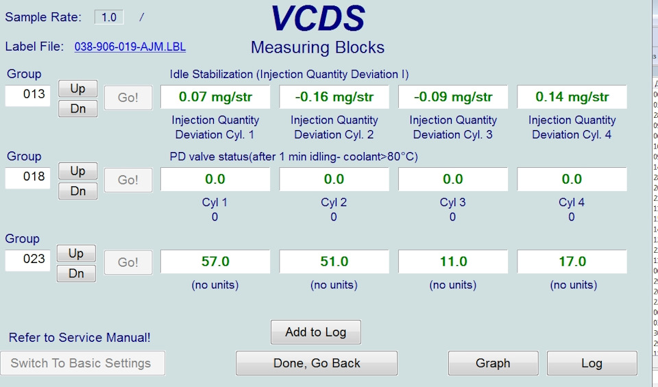 Показания форсунок — DRIVE2